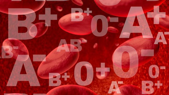 Kakvi su ljudi koji imaju krvnu grupu B?